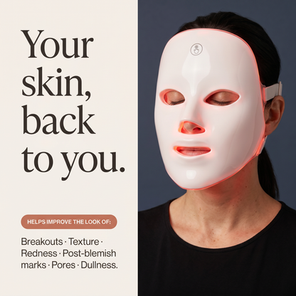 Solta Pro Face LED Therapy Mask